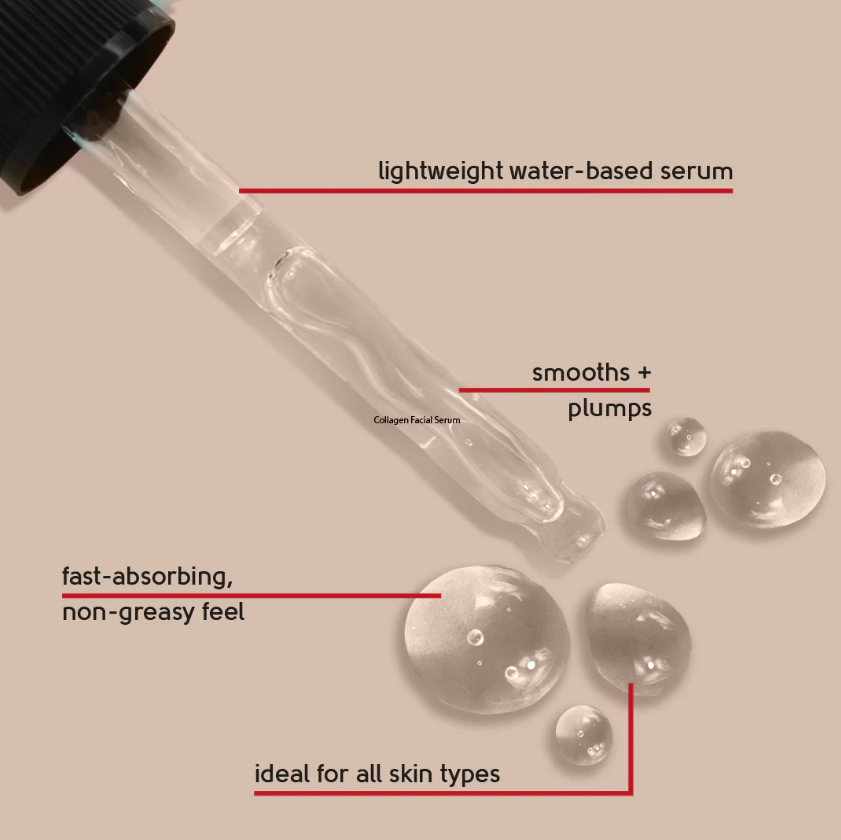 Collagen & Q10 Replenishing Facial Serum – 30ml