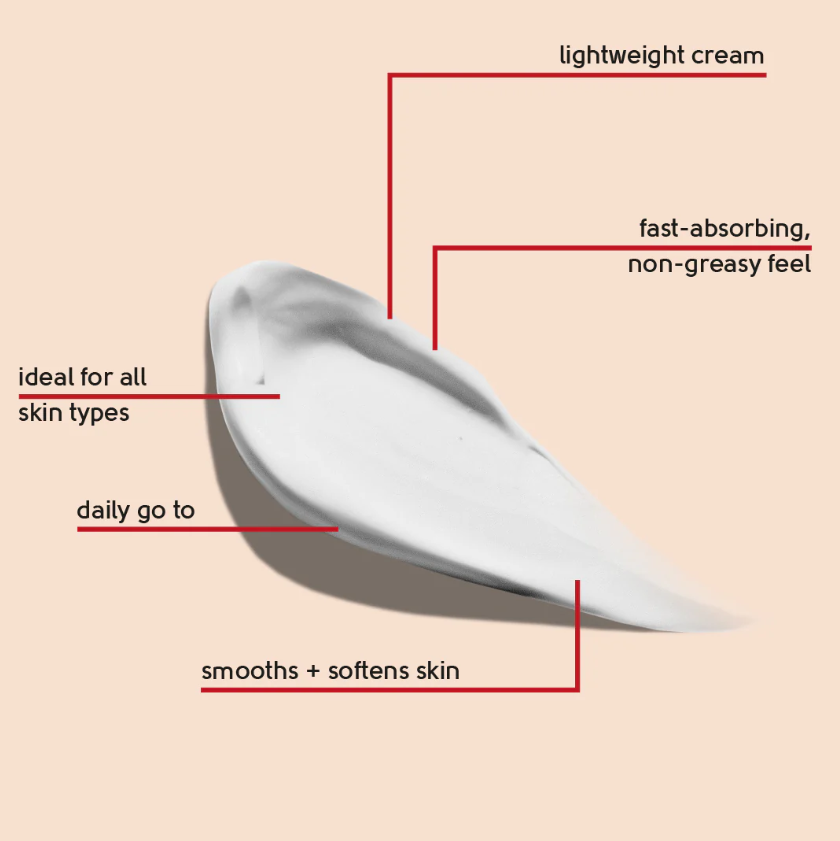 Collagen & Q10 Replenishing Night Cream – 50ml